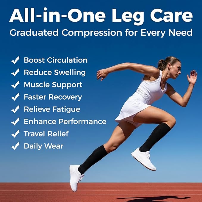 Compression Socks for Women & Men 15-20 mmHg, Knee High, 3 Pairs | Graduated Compression, Supports Circulation, Ideal for Nurses, Pregnancy, Travel, Flights, Running & Athletic Edema - Image 2