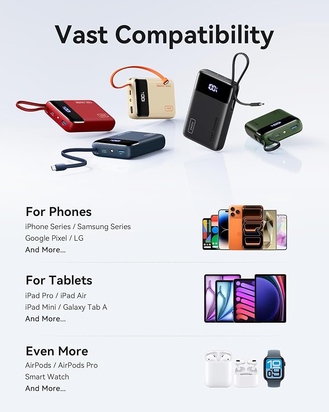 INIU 20000mAh Portable Charger, Smaller 45W Fast Charging Travel Power Bank | Flight-Safe, Built in USB-C Cable, Travel Essential, Battery Phone Pack for iPhone 17 16 Pro, Samsung S26, iPad etc, Green - Image 7