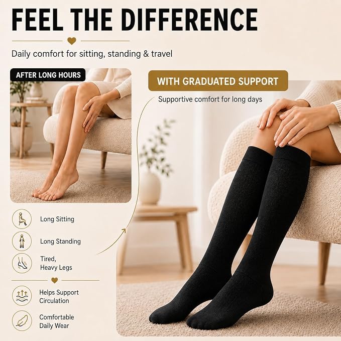 Aoliks Compression Socks for Women and Men 4 Pairs, Mild Support | Long Knee High Stockings for Nurses Running Travel Flying Pregnancy Athletic 15-20 mmHg - Image 3
