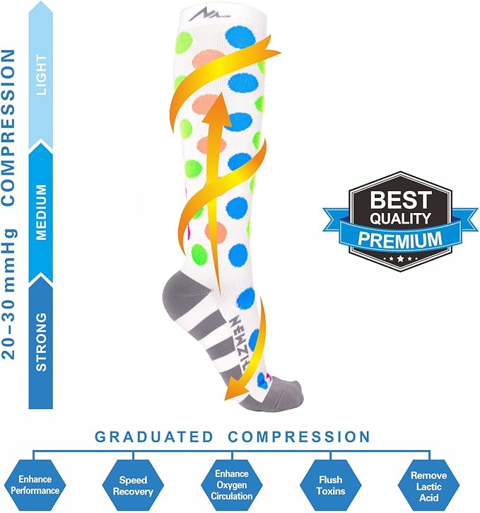 NEWZILL Medical Compression Socks for Women & Men, 20-30 mmHg Knee-High Support for Circulation, All-Day Comfort for Work Travel Running Cycling and Fitness - Image 6