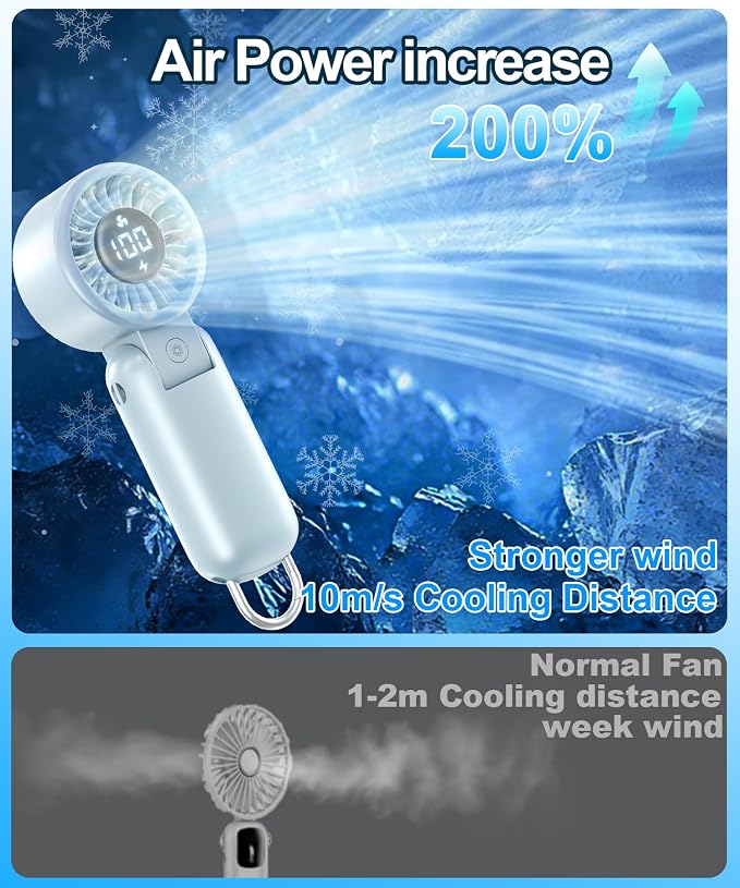 Portable Handheld Turbo Fan with LED Display - Turbocharged 32ft Cooling, Long-lasting 5 Speeds 4oz Lightweight, USB Rechargeable Mini Personal Hand Held Fan Gift for Women Men Travel, Office, Makeup - Image 2