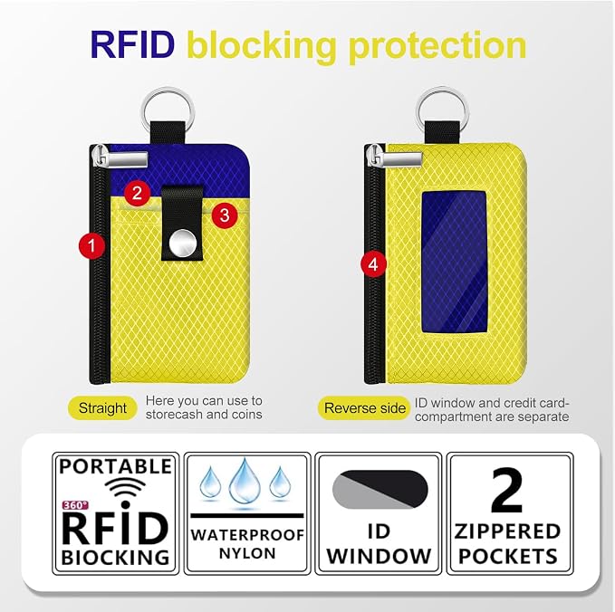 Minimalist RFID Blocking Small Wallet with ID Window,WaterResistant Zip Id Case Wallet with Lanyard Keychain for Cards,Cash,Travel,Women,Men (Lemon Yellow/Sapphire Blue) - Image 2