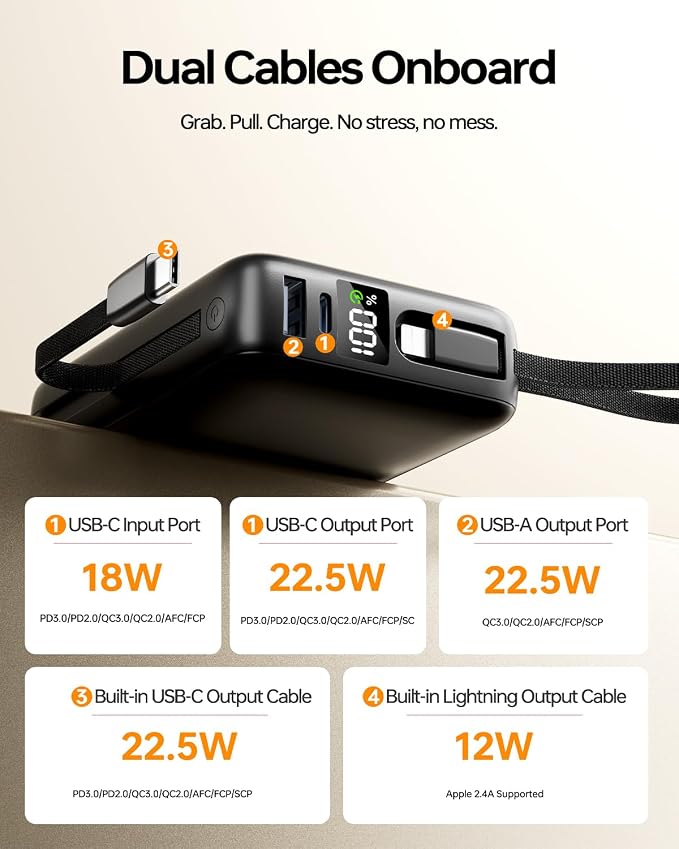 Portable Charger 50000mAh, 22.5W Fast Charge Power Bank Built-in 2 Cables | Pocket‑Friendly Portable Phone Charger for iPhone/iPad/Android/Samsung Galaxy Travel & Camping Essential (Carbon Black) - Image 6