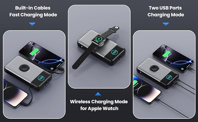 Portable Charger for iPhone, 40800mAh Power Bank with Built-in Cables & AC Wall Plug, All in One 5 Outputs USB C Fast Charging External Battery Pack for iPhone 17/16/15/14, Android, Travel Essential - Image 8