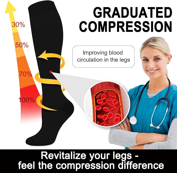 Aoliks Compression Socks for Women and Men 4 Pairs, Mild Support | Long Knee High Stockings for Nurses Running Travel Flying Pregnancy Athletic 15-20 mmHg - Image 6
