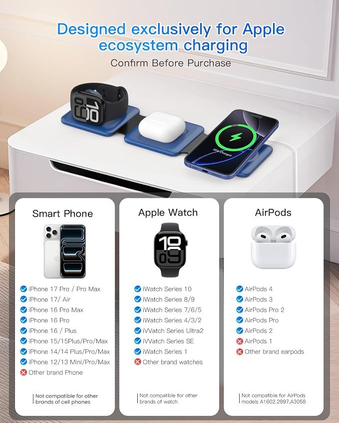 Iseyyox Charging Station for Apple Devices - 3 in 1 Magnetic Foldable Wireless Charger Dock - Travel Charging Pad for MagSafe iPhone 17 16 15 14 13 12 Pro Max Plus Watch & Airpods - Image 4
