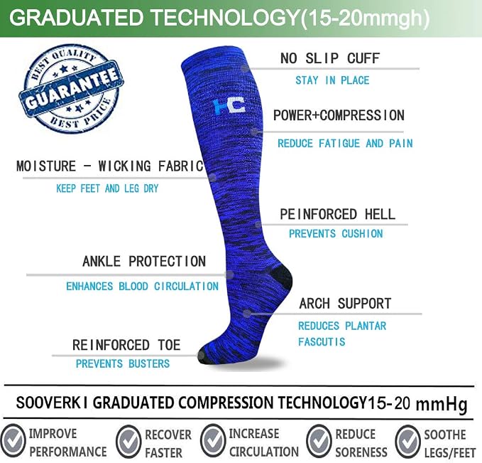 Sooverki Compression Socks for Women & Men 6 Pairs is Best Supportive Knee High Stockings for Circulation, Travel, Nurses - Image 4
