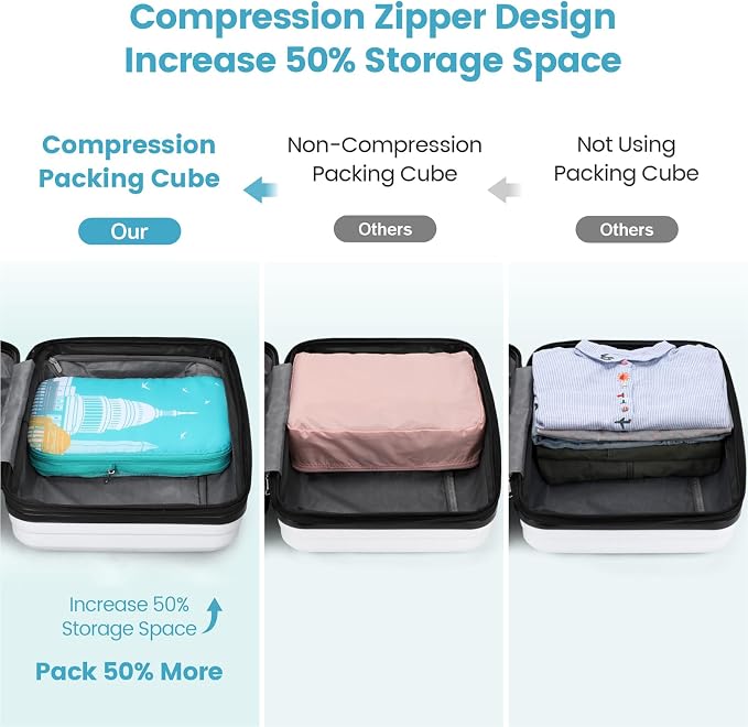 Cambond Compression Packing Cubes for Travel Women - City Landmarks Pattern | 4 Set Keep Clothes Sorted, See Through Mesh, Compression Zip Design, Lightweight, Luggage Space Tidy, Carry on Packing Fast - Image 5
