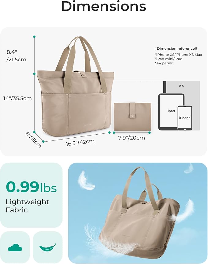 BAGSMART Tote Bag for Women, Foldable Tote Bag With Zipper Travel Shoulder Bag Handbag for Work - Image 3