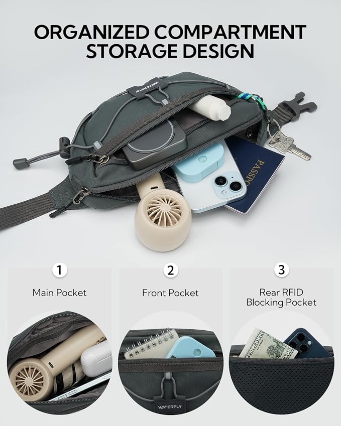 WATERFLY Small Fanny Pack RFID Blocking Travel Hiking Crossbody Waist Bag | Anti-theft design, Water resistant, Lockable zipper, Hidden rear pocket, Lightweight hip belt bag, EDC Running, Cycling, Gym - Image 6