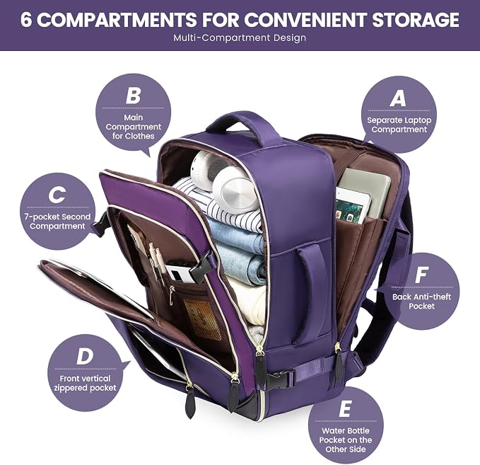 LOVEVOOK 50L Travel Backpack Carry On Airline Approved, Large Backpack with 3 Packing Cubes, TSA Travel Essentials Carry On Bag, Waterproof Weekender Overnight Luggage Daypack, Fits 18 Inch Laptop - Image 3