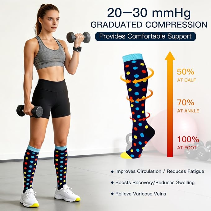 3 Pairs Compression Socks for Women Men 20-30mmhg Knee High Stocking for Sports Running Travel Nurses - Image 3