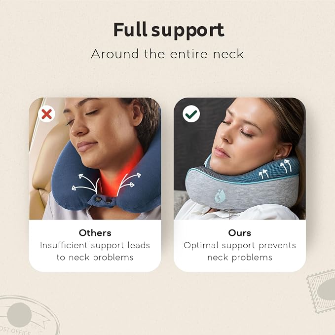 Neck Pillow Airplane - Travel Pillow - Comfortable and Ergonomic Memory Foam - Airplane Pillow with 360° Head & Neck Support - Grey - Image 5