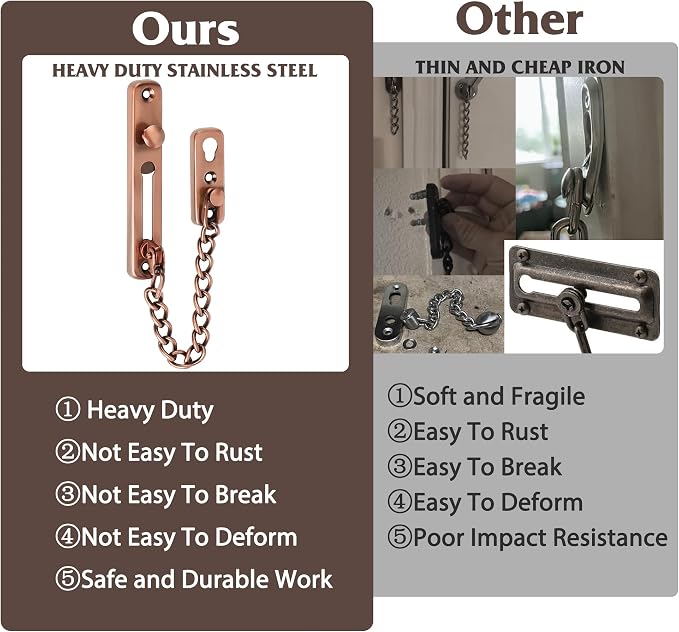 Alise Door Chain Lock,Door Security Chain Lock for Inside Door,Red Bronze | Stainless Steel,Door Chain Lock Guard with Spring Anti-Theft Press Button,Door Lock Latch for Front Door - Image 8