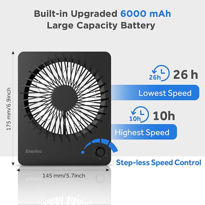 EasyAcc Portable Travel Fan with 10000 Capacity Built-in Battery, up to 59H Runtime, Ultra-Thin Quiet Rechargeable Desk Fan with Stepless Speed Control for Cruise, Office and Home - Image 6