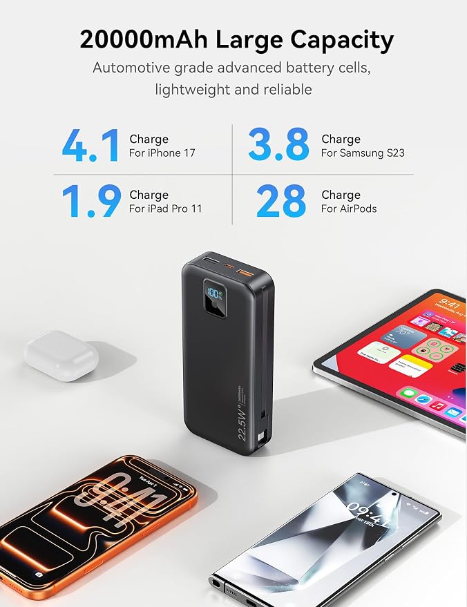 Portable Charger 20000mAh 22.5W w/Built-in Cable & Wall Plug Black | High capacity, Fast charging, Built-in cables & wall plug, LED display, Charge 5 devices at once, Pass through, TSA approved - Image 5