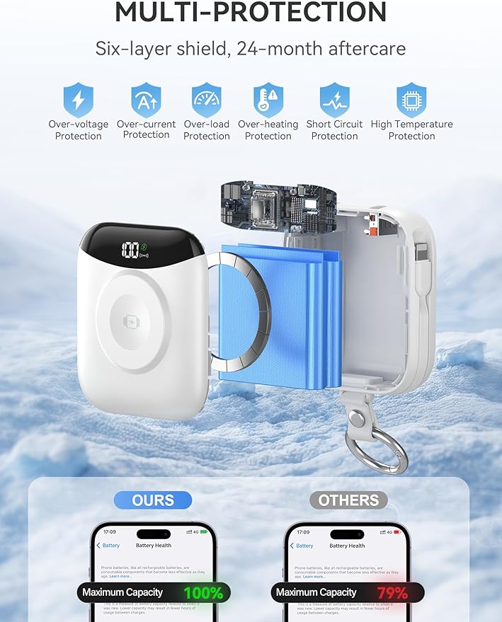 citicr Portable Charger 10000mAh w/Built-in Cables & iWatch Charger White | Fast charging, Built-in cables, LED display, Charge 5 devices at once, Ring buckle, TSA approved, Pocket size, Charge iWatch - Image 6