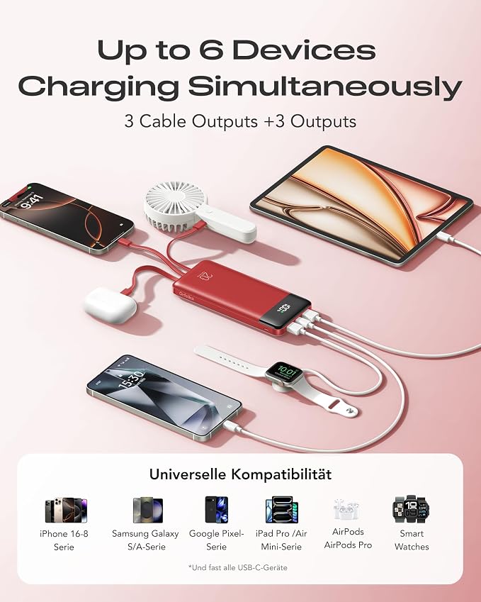 Orfeika 20000mAh Power Bank, Portable Charger with 4 Built-in Cables | 20W PD USB C Fast Charging,6 Outputs,LED Display,Flight-Safe,Travel Essentials Battery Pack for iPhone, Galaxy, iPad & More - Image 4
