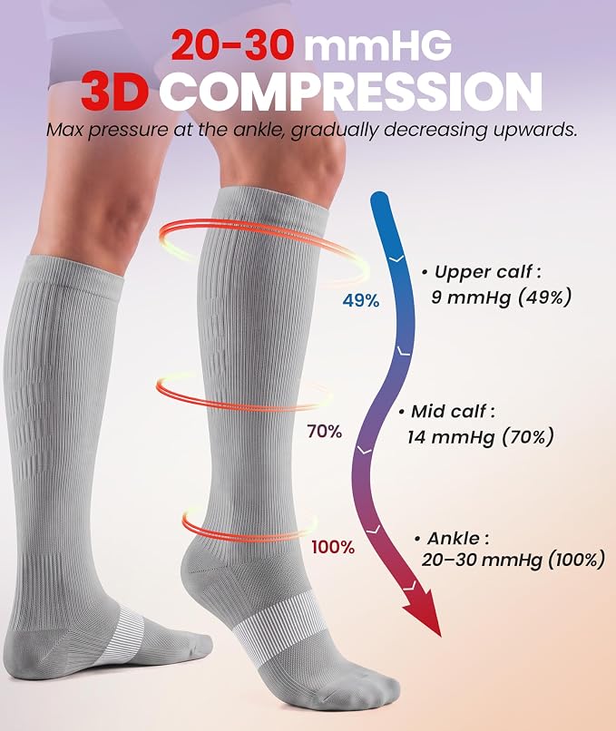 PULIOU Cooling Compression Socks for Women Men, 20-30 mmHg Circulation Knee High for Travel, Flying, Running, 2 Pairs - Image 4
