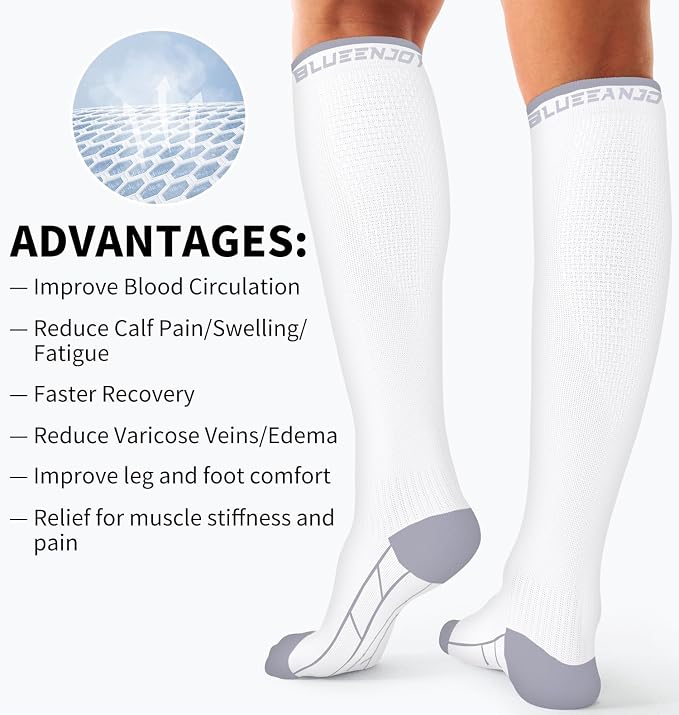 Compression Socks for Women & Men (3 pairs) - Best Support for Nurses, Running, Hiking, Recovery & Flight Socks - Image 6