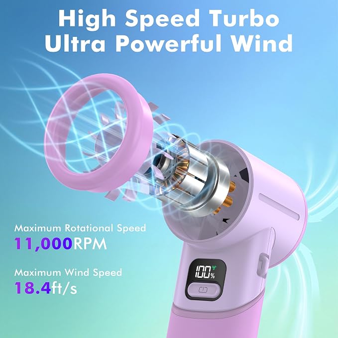 AMACOOL Portable Handheld Turbo Fan丨5 Speed Foldable Hand Fans丨Max 20 Hours Runtime丨Rechargeable Mini Pocket Cooling Fan for Travel, Outdoor Activities, Gifts for Women - Image 2