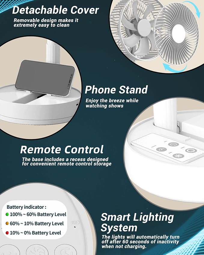 Portable Fan, 31'' Oscillating Standing Floor Fan, 5400mAh Battery Powered Foldable Desk Fan with 4 Speeds＆8H Timer, Personal Floor Fan for Bedroom, Small Travel Fan for Outdoor - Image 4