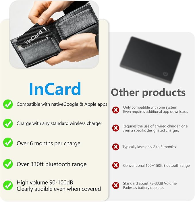 Wireless Charging Wallet Tracker Card Android & iOS, Find My | Wireless charging, ultra-thin; IP68 waterproof; Apple Find My (MFi) & Google Find My Device; for wallet - Image 9
