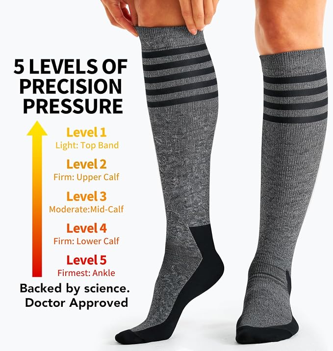 Compression Socks for Women & Men (3 pairs) - Best Support for Nurses, Running, Hiking, Recovery & Flight Socks - Image 3
