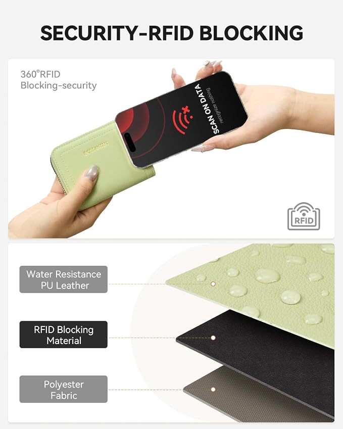 BOSTANTEN Credit Card Holder RFID Small Wallets Woman Zipper Card Wallet | Slim, Compact, Front Pocket, Accordion, Vegan Leather, Thin for Daily Use, Travel, Gifts for Women, Grass Green - Image 5
