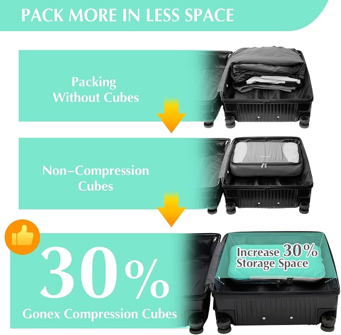 Gonex Compression Packing Cubes, 4-Piece Expandable Travel Organizers | Double-Zip Compression, Space-Saving Design, Ripstop Fabric, Carry-On & Backpack Friendly, Family & Business Travel - Image 4