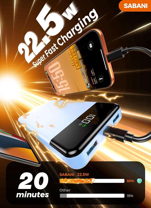 SABANI Portable Charger 35000mAh Power Bank, 4 Built in Cable Big Capacity | Ultra Slim, 22.5W Fast Charge, Travel Camping Essential, USB C External Battery Pack for iPhone Samsung Android, Azure - Image 3
