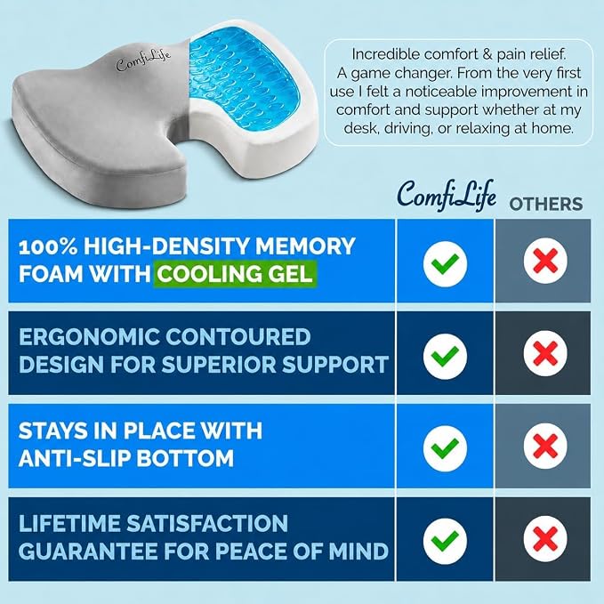 ComfiLife Doctor Recommended Seat Cushion - Premium Gel & Memory Foam Office Chair, Car Seat, Lifting Cushion - Chair Cushions for Back & Sciatica Relief - Seat Cushions for Office & Desk (Gray) - Image 7