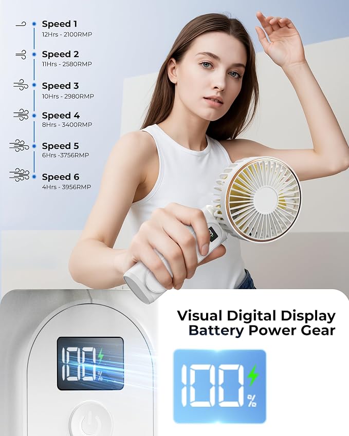 TUNISE Portable Handheld Fan, Portable Fan Rechargeable, 4000mAh, 180° Adjustable, 6 Speed Wind, Display Electricity in Real Time, USB Rechargeable Foldable F an, Quiet Personal Fan with Power Bank - Image 5