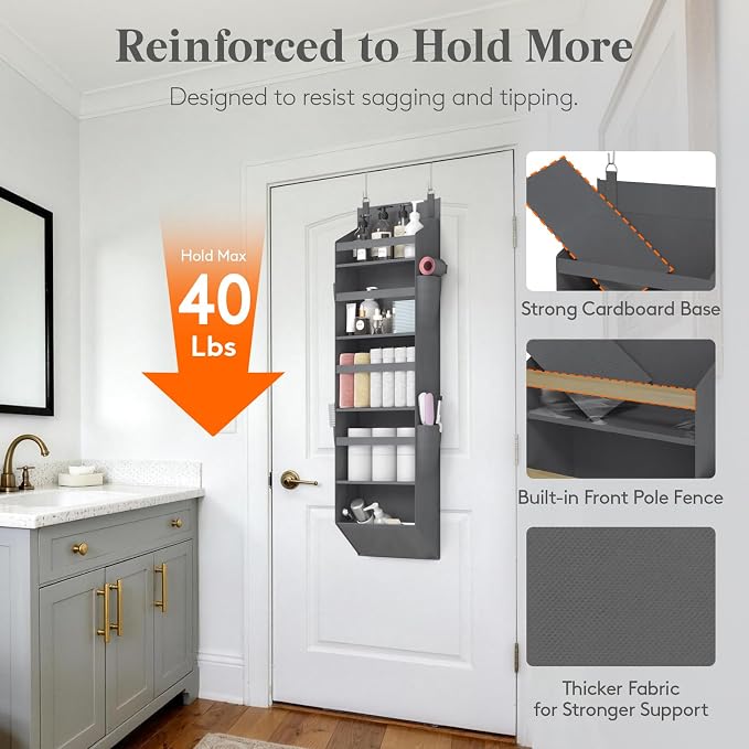 Lifewit 1 Pack Over the Door Organizer, 5 Section Clear Window Hanging Storage with 4 Side Pockets, Sturdy Anti Tilt 40 lbs Load Behind Door for Closet, Bedroom, Bathroom, Nursery, Dorm, Dark Gray - Image 4
