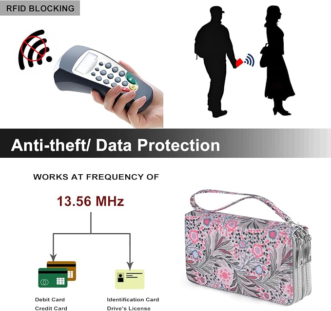 RFID Blocking Cellphone Wallet for Women with Wrist Strap, Double Zipper Travel Clutch Purse Large Capacity, Fissidens Flower - Image 5