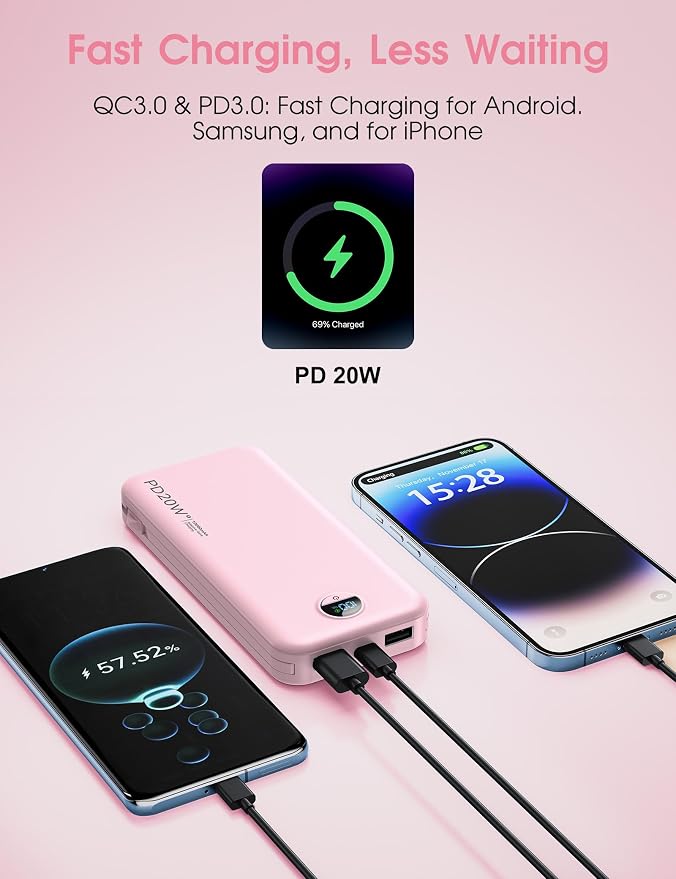 citicr Portable Charger 10000mAh PD20W w/Built-in Cables & Wall Plug Pink | Fast charging, Built-in wall plug, LED display, Charge 5 devices at once, Pass through charging, TSA approved, Pocket size - Image 5