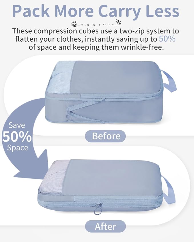 Compression Packing Cubes 11pc Set, Expandable Travel Organizers for Suitcases & Carry Ons, Durable Luggage Packing Bags for Travel Essentials Blue - Image 3