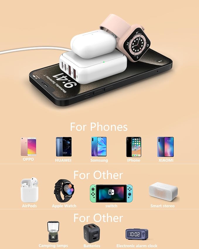 8-Port Travel USB Charger Station, Multi-Port Travel USB C Charger | 4 USB-A and 4 USB-C Port Mini Charging Station, Charging Station Block for Traveling, Camping Compatible with Phone, Earbud - Image 6