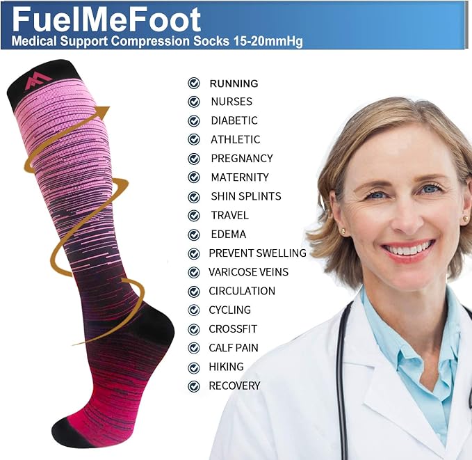 FuelMeFoot 3 Pack Copper Compression Socks - Compression Socks Women & Men Circulation - Best for Medical,Running,Athletic - Image 5