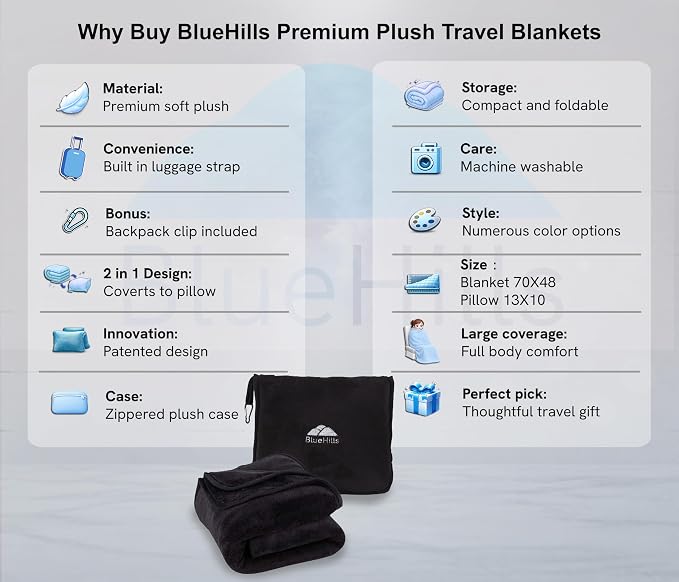 BlueHills Premium Soft Long Travel Blanket Pillow Airplane Flight - Black | Tall Travel Blanket Pillow Airplane, Flight 70 X48 Long Throw in Bag Pillowcase, Compact Large Traveling Essentials Portable - Image 2