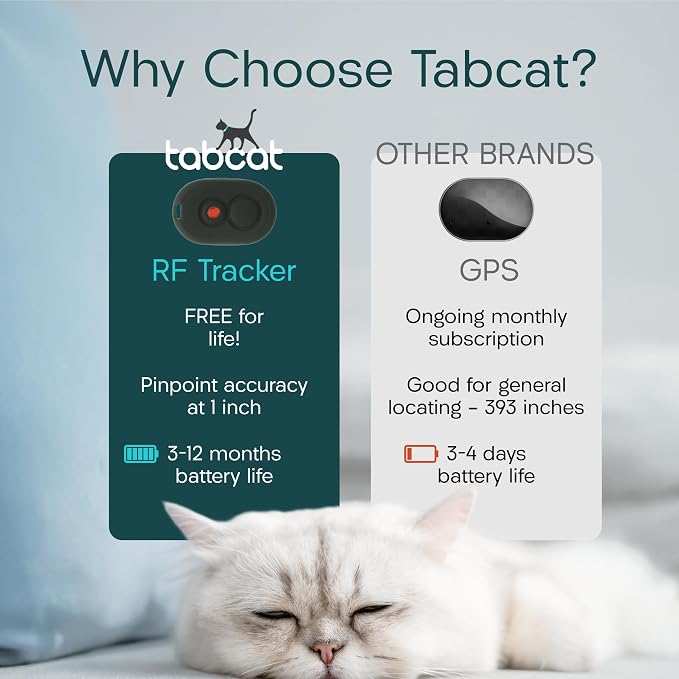 Tabcat V2 Cat & Kitten Tracker - More Accurate Than GPS - No Monthly Fee or Subscription - Includes 4 Homing Tags - Up to 150m Range - Small & Lightweight Tags Perfect to Find Indoor & Outdoor Cats - Image 6