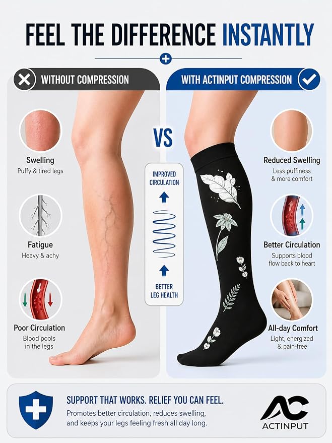 ACTINPUT Compression Socks for Women&Men 15-20mmHg Medical Knee High Support for Seniors,Pregnancy,Flight,Nurse&Circulation - Image 6