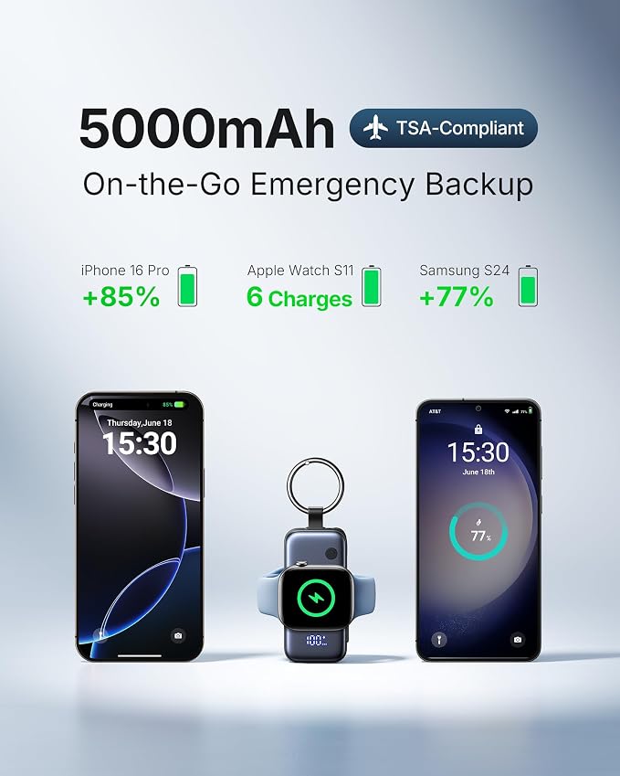 INIU 20W SnapGo Portable Charger, 5000mAh Mini Power Bank for Apple Watch | 20W Fast Charging, Travel Keychain, Built-in USB-C Cable, Flight-Safe, Battery Pack for Apple Watch, iPhone 17 etc - Image 6