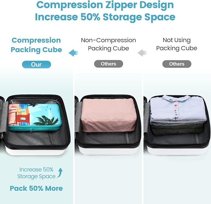 Cambond Compression Packing Cubes for Travel - 4 Set Tourist Landscape | 4 Set Keep Clothes Sorted, Easy to Find with Color-Coded Sizes, Compression Zip Design, Lightweight, Luggage Space Tidy - Image 5