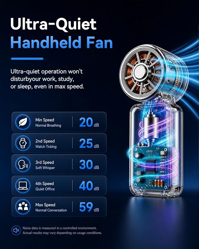 Mini Clip on Fan Handheld, 3000mAh Rechargeable Portable Fan with LED Display, 3-in-1 Personal Cooling Fan, 3 Speeds Quiet USB C Fan for Stroller Desk Travel Camping Office for Women Men Kids, Orange - Image 8
