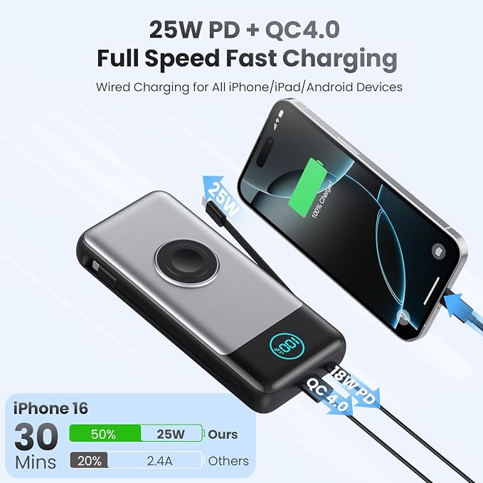 Portable Charger for iPhone with Built-in Cables and AC Wall Plug,26800mah Fast Charging USB C Power Bank,25W PD Travel Essential Battery Pack for iPhone 17/16/15/14/13,Galaxy,Apple Watch (Black) - Image 6
