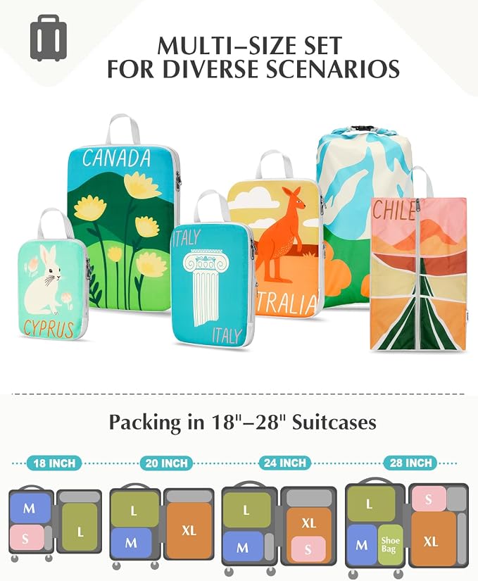 Gonex 6-Piece Compression Packing Cubes with Shoe & Laundry Bags | Unique Printed Design, Ripstop Fabric, Double-Zip Compression, Carry-On Friendly, Lightweight - Image 5