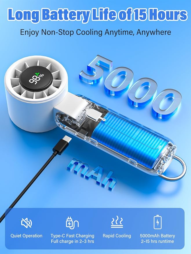 AI Handheld Fan Turbo, 100-Speed Portable Fan Rechargeable, Mini Fan with 12800 RPM Strong Airflow, Foldable 4-in-1 Personal Fan for Travel, Camping, Beach & Office, USB-C & Lightweight & Quiet - Image 3