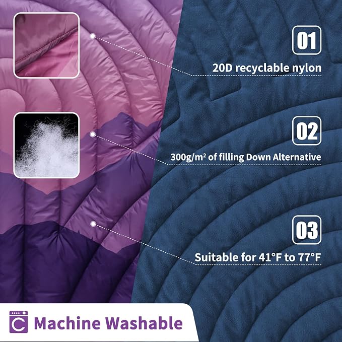 Mini Camping Blanket, Lightweight Down Alternative Puffy Blanket Packable Outdoor Blanket for Camping, Traveling, Stadium, Hiking, Picnics - Image 4