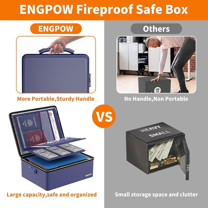 ENGPOW Fireproof Document Box with Lock & Heat-Resistant Fireproof Zipper | 6400°F 12-Layer Fire Protection, Hard File Organizer with Pockets, Portable Home Chest Safe Storage for Money,Jewelry, Blue - Image 8